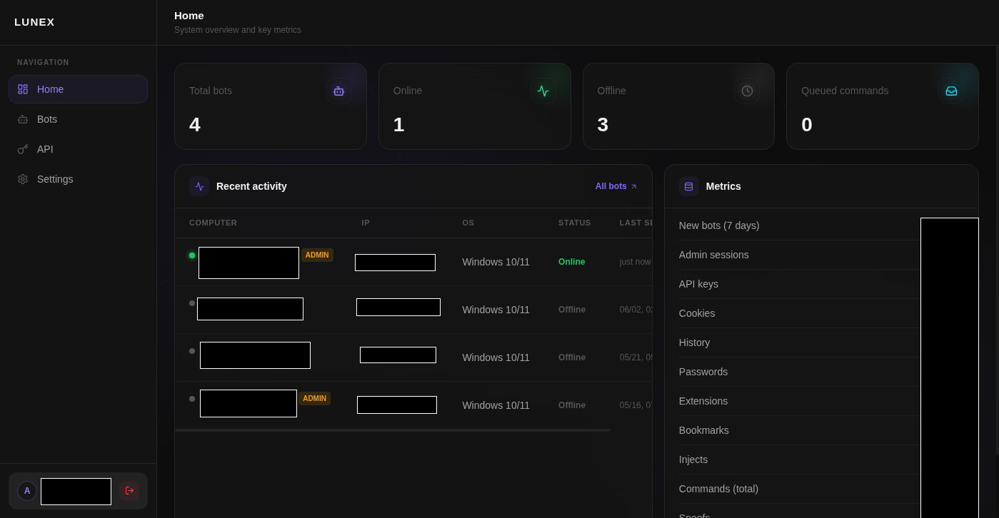 Lunex stealer C2 panel -- OSINT investigation